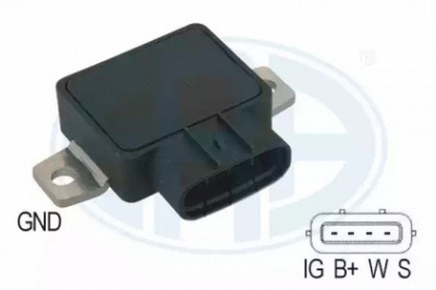 WILMINK GROUP wg1779035 -  